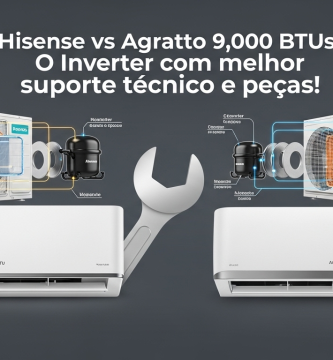 🔧 Hisense vs Agratto 9.000 btus: O Inverter com melhor suporte técnico e peças! 3 🔧 Hisense vs Agratto 9.000 btus: O Inverter com melhor suporte técnico e peças!