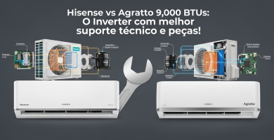 🔧 Hisense vs Agratto 9.000 btus: O Inverter com melhor suporte técnico e peças! 