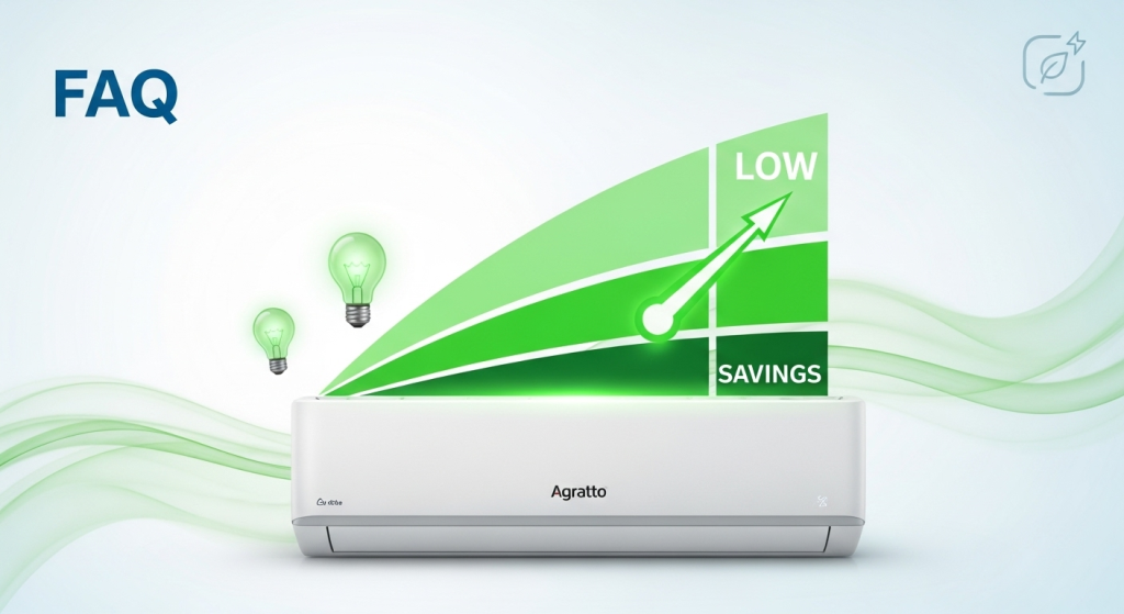 O modelo Agratto Inverter realmente economiza energia? 1 O modelo Agratto Inverter realmente economiza energia?