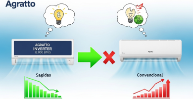 O ar-condicionado Agratto Inverter 12.000 BTUs é mais econômico que o modelo convencional? 9 O ar-condicionado Agratto Inverter 12.000 BTUs é mais econômico que o modelo convencional?