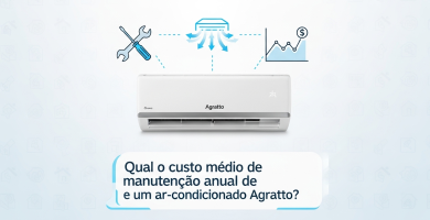 Qual o custo médio de manutenção anual de um ar-condicionado Agratto? 11 Qual o custo médio de manutenção anual de um ar-condicionado Agratto?